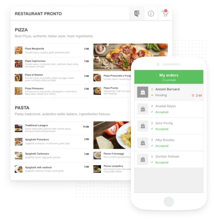 logiciel pour restaurant de commande en ligne